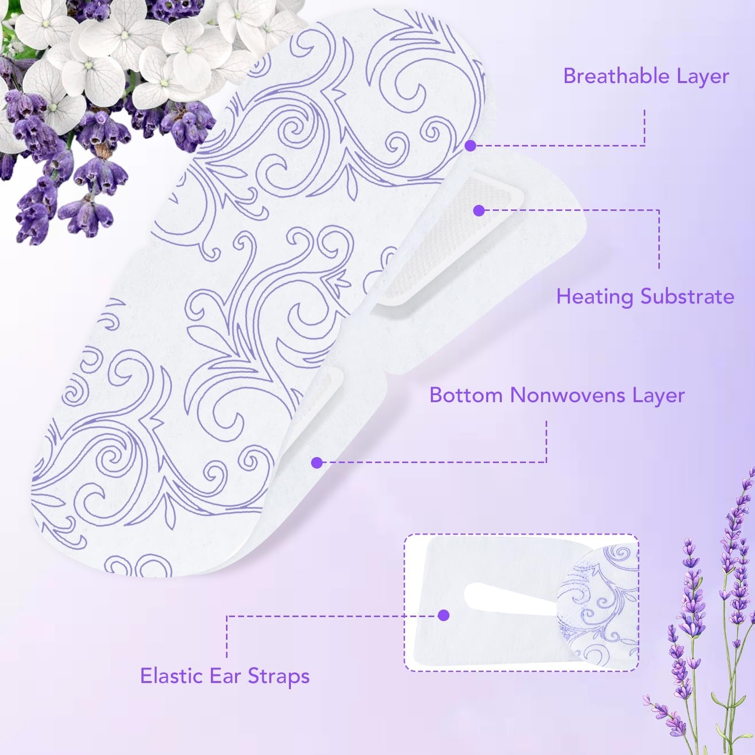 32 Pack Steam Eye Masks for Dry Eyes, SPA Warm Sleep Eye Mask, Disposable Heated Eye Mask for Dark Circles, Puffy Eyes, Relief Stress Eye Fatigue(Lavender)