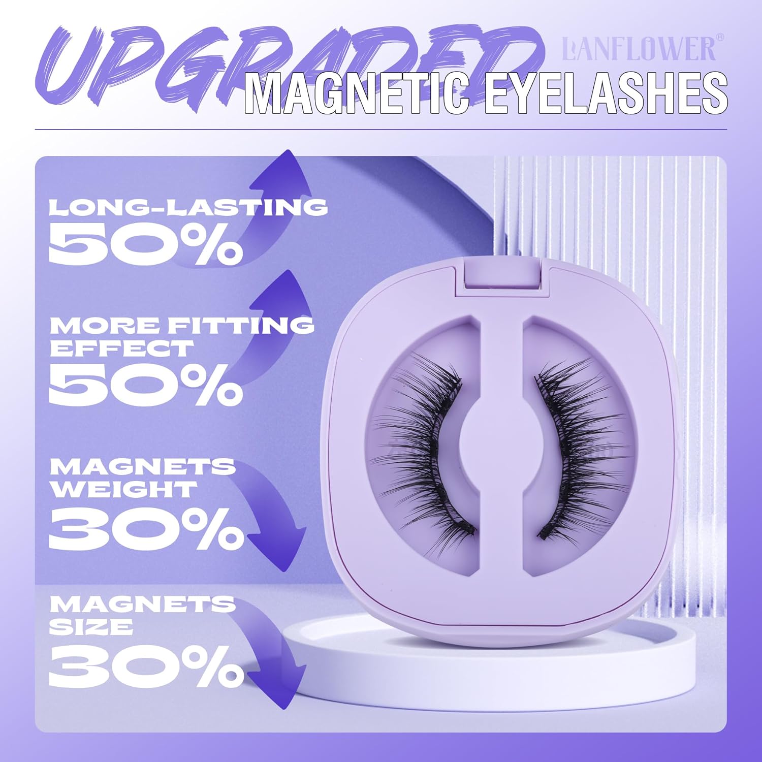 Magnetic Eyelashes Kit with Applicator – Reusable, No Glue Needed, Cat Eye Natural Look, Easy to Wear and Remove